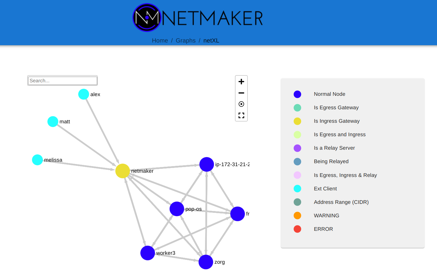 Netmaker